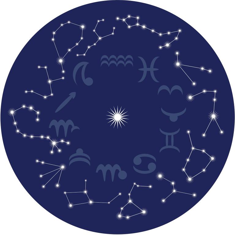 怎么根据星盘看自己的学业(探究学业运势)  第1张