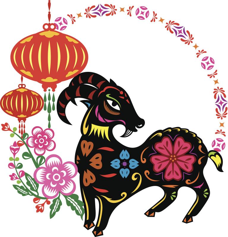 91年属羊的人婚姻如何(幸福美满还是坎坷不平)