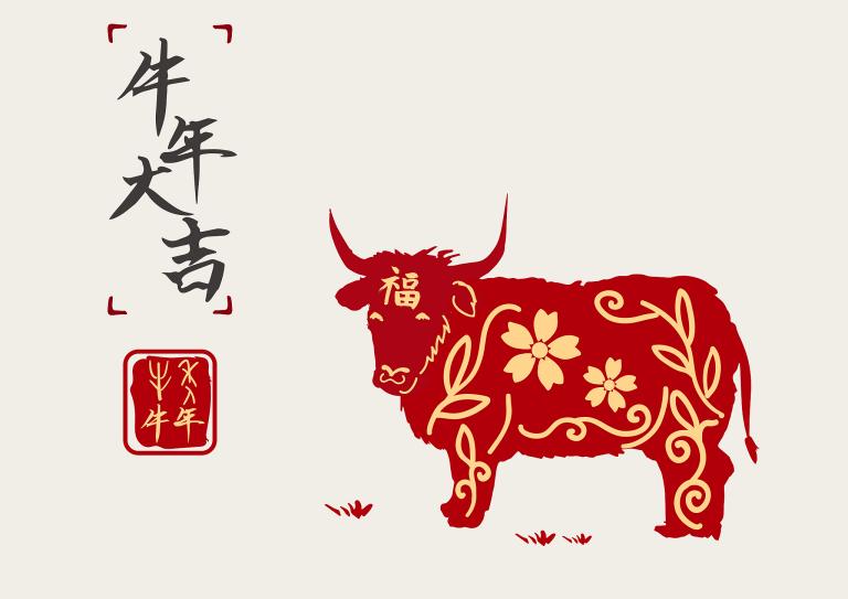 属牛今日最佳方位和财运(如何抓住机遇赚取财富)  第2张