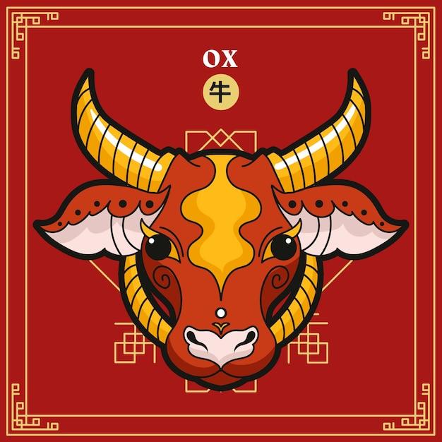 属牛人今天财运方位运势(财运旺盛财富方位大吉大利)