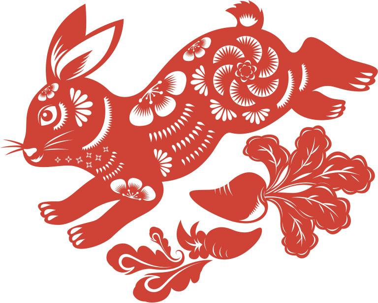 属兔的跟属龙的婚姻配吗(星座专家揭秘)  第1张