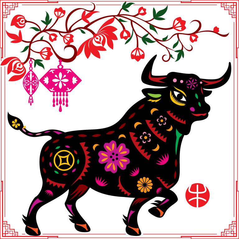73年属牛女的婚姻命运(如何避免婚姻危机)  第2张