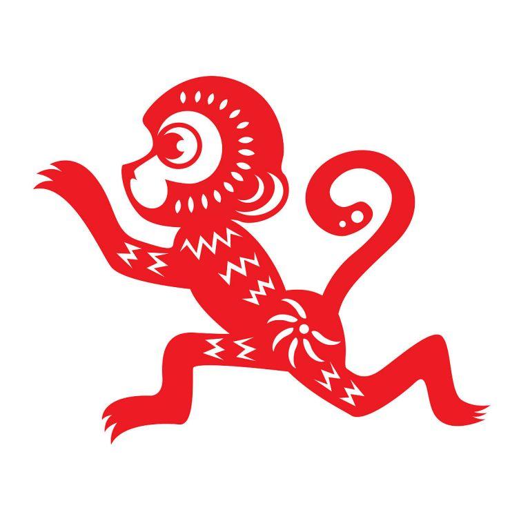 属猴和什么属相相配最好(最佳配对指南)