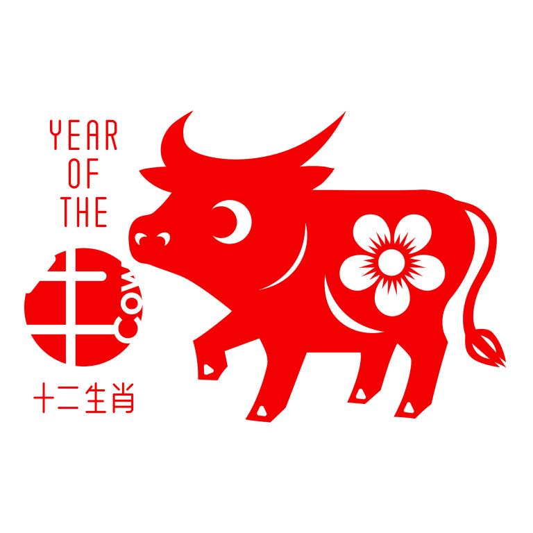 属牛的和什么属相最配婚(最佳婚配星座大揭秘)  第2张