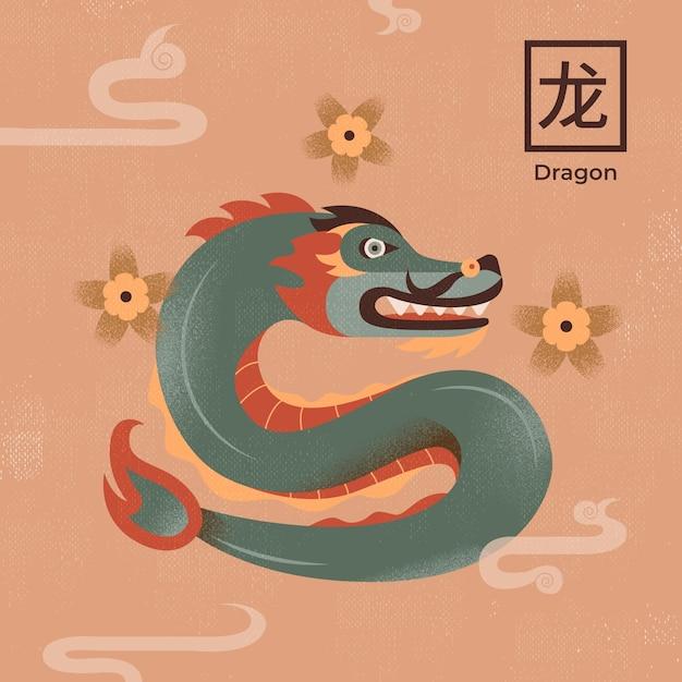 2024年属龙的是什么生肖啊（ 2024年属龙生肖确认）