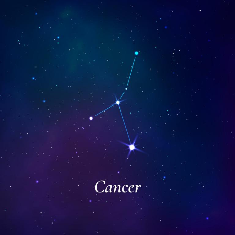 星座运势今日解读：精准预测每日运程